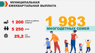 Муниципальная ежеквартальная выплата