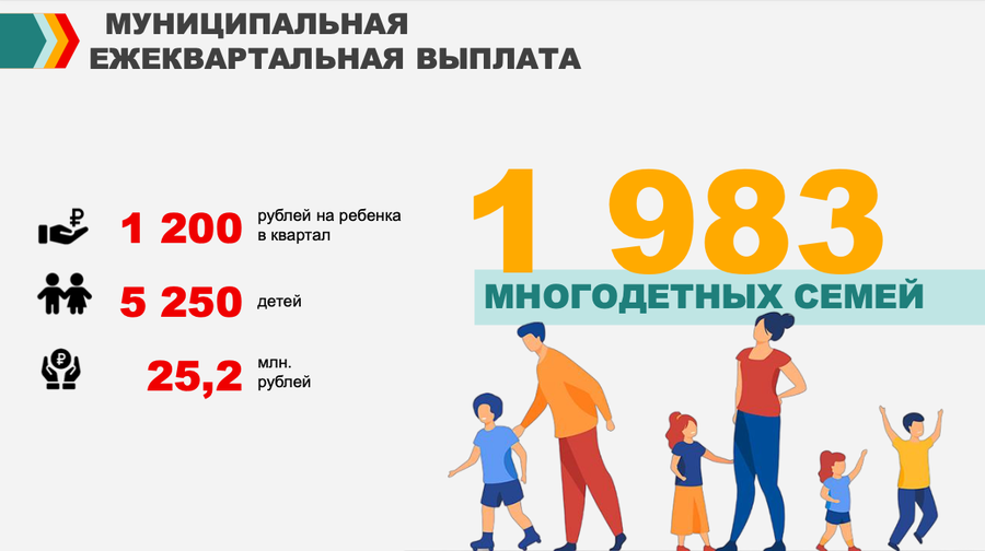 Снимок экрана 12 08 в 12.47.43, Андрей Иванов провел встречу с многодетными семьями Одинцовского округа