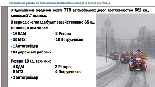 Готовность сил и средств к предстоящим снегопадам оценили на еженедельном совещании главы Одинцовского городского округа. В четверг, 18 января, в столичном регионе ожидается значительное количество осадков. Уборочные службы готовы к неблагоприятным погодным условиям