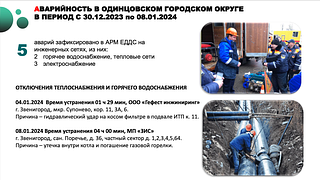 Аварийность в Одинцовском городском округе в период с 30.12.2023 по 08.01.2024
