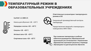 Температурный режим в образовательных учреждениях