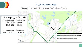 Д. Сколково, пруд. Рейсы маршрута № 1286к