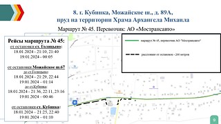 Кубинка, Можайское ш., д. 89А, пруд на территории Храма Архангела Михаила. Маршрут № 45