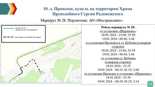 д. Пронское, купель на территории Храма Преподобного Сергия Радонежского. Маршрут № 28