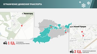 В5 Давыдов АВ Подготовка к проведению Крещенских купаний в Одинцовском