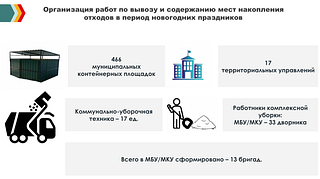 «На территории округа логика работы была завязана на системе РМ. Каждый вечер анализировали и распределяли задание между МБУ и УК, проводя мониторинг самих контейнерных площадок силами ТУ и МБУ, так как, к сожалению, ошибки в самой системе РМ случаются, поэтому приходилось вручную это перепроверять, — отметил заместитель главы. — На территории округа было задействовано 14 рабочих бригад, в некоторые дни доходило до 18»