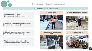 На еженедельном рабочем совещании главы администрации Одинцовского городского округа Андрея Иванова обсудили организацию работ по уборке и содержанию дорог, дворов и общественных территорий