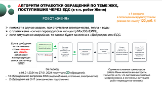На еженедельном совещании главы Одинцовского округа Андрея Иванова обсудили алгоритм отработки обращений по теме ЖКХ, поступивших через ЕДС