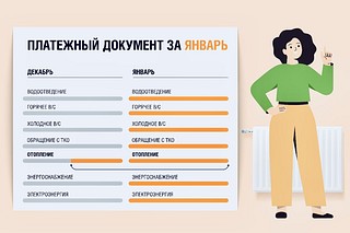 Жителей Одинцовского округа проинформировали о начислениях за отопление в январских квитанциях