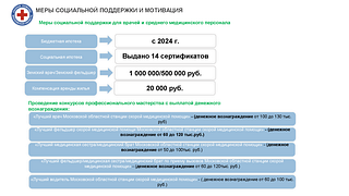 Меры социальной поддержки и мотивация