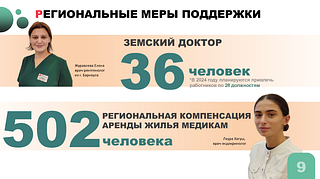 Региональные меры поддержки