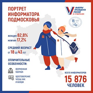 Жителям Одинцовского округа рассказали, как узнать информатора Подмосковья на выборах Президента РФ