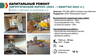 Капитальный ремонт, хирургический корпус (2023 — I квартал 2025 гг.)