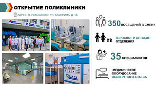 Открытие поликлиники в п. Ромашково, ул. Каширина, 1Б