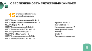 Обеспечение служебным жильем