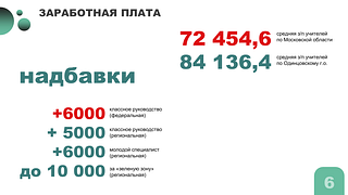 Заработная плата