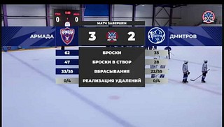 Хоккеисты одинцовской команды «Армада» 2011 года рождения вышли в группу «Б» первенства Москвы
