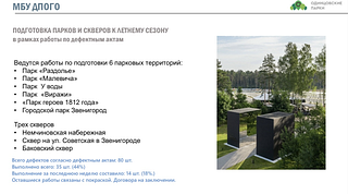 На еженедельном совещании главы Одинцовского округа Андрея Иванова обсудили устранение дефектов в рамках подготовки парков к летнему сезону. Как подчеркнул глава муниципалитета, все выявленные дефекты в парках муниципалитета должны быть устранены до 27 апреля