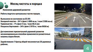 В Одинцовском городском округе на еженедельном совещании главы подвели промежуточные итоги месяца чистоты и благоустройства. До конца апреля после зимы в порядок приведут 446 дворовых территорий, 763 детские игровые площадки, 1461 тротуар и 12 фонтанов. В подготовке округа к весенне-летнему периоду задействованы более 650-ти дворников и свыше 50 единиц коммунально-уборочной техники. Андрей Иванов отметил необходимость ускорить проведение ямочного ремонта