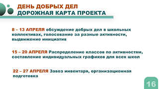 В Одинцовском округе 27 апреля пройдет акция «Доброе дело. Весна»