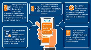 Жители Одинцовского округа всё чаще выбирают доставку электронных платёжных документов МосОблЕИРЦ