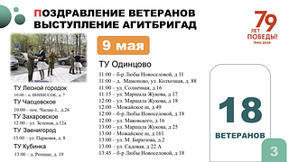 Подготовку Одинцовского округа к празднованию Дня Победы обсудили на еженедельном совещании в администрации