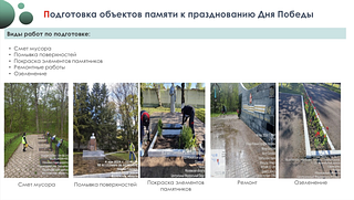 Подготовку Одинцовского округа к празднованию Дня Победы обсудили на еженедельном совещании в администрации