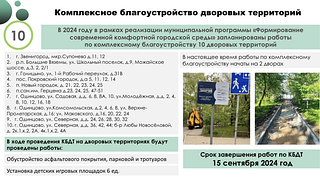 План по комплексному благоустройству на 2024 год обсудили на совещании в администрации Одинцовского округа. В рамках реализации муниципальной программы «Формирование современной комфортной городской среды» запланированы работы по комплексному благоустройству 10 дворовых территорий. В настоящее время работы начаты на 2 объектах. Перед началом работ сотрудники Управления благоустройства выходят во двор, общаются с жителями, уточняют, какие коммуникации жители хотели бы увидеть дополнительно и где лучше разместить парковочные места