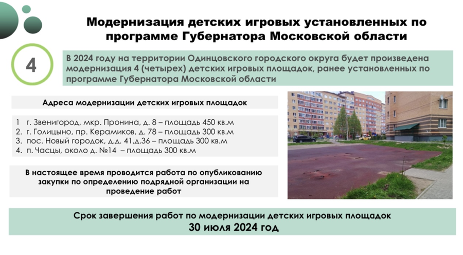 Планы по комплексному благоустройству на 2024 год обсудили на совещании в администрации Одинцовского округа