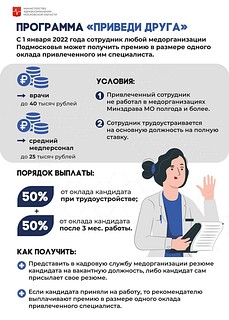 В Московской области с 1 января 2022 года действует мера социальной поддержки для медработников — программа «Приведи друга»