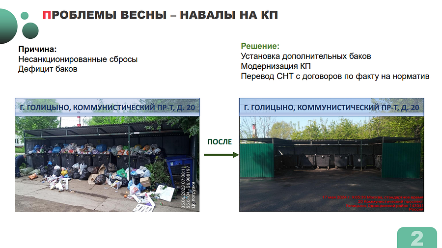 СНТ текст 1, С 1 мая все СНТ в Одинцовском округе должны оплачивать вывоз отходов по утвержденным нормативам