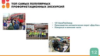 В Одинцовском округе подвели итоги акции «День добрых дел», которая прошла на территории муниципалитета 27 апреля. Всего в акции приняли участие более 65 тысяч человек — это обучающиеся округа и их родители. Как отметил глава Одинцовского округа Андрей Иванов, несмотря на дождливую погоду акция стала рекордной по своим масштабам