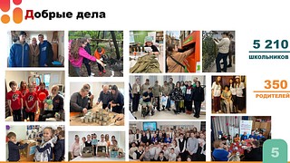 В Одинцовском округе подвели итоги акции «День добрых дел», которая прошла на территории муниципалитета 27 апреля. Всего в акции приняли участие более 65 тысяч человек — это обучающиеся округа и их родители. Как отметил глава Одинцовского округа Андрей Иванов, несмотря на дождливую погоду акция стала рекордной по своим масштабам