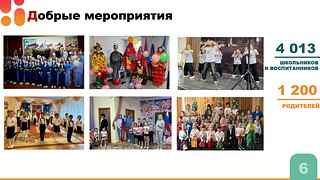 В Одинцовском округе подвели итоги акции «День добрых дел», которая прошла на территории муниципалитета 27 апреля. Всего в акции приняли участие более 65 тысяч человек — это обучающиеся округа и их родители. Как отметил глава Одинцовского округа Андрей Иванов, несмотря на дождливую погоду акция стала рекордной по своим масштабам