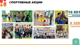 В Одинцовском округе подвели итоги акции «День добрых дел», которая прошла на территории муниципалитета 27 апреля. Всего в акции приняли участие более 65 тысяч человек — это обучающиеся округа и их родители. Как отметил глава Одинцовского округа Андрей Иванов, несмотря на дождливую погоду акция стала рекордной по своим масштабам