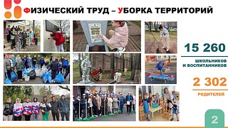 В Одинцовском округе подвели итоги акции «День добрых дел», которая прошла на территории муниципалитета 27 апреля. Всего в акции приняли участие более 65 тысяч человек — это обучающиеся округа и их родители. Как отметил глава Одинцовского округа Андрей Иванов, несмотря на дождливую погоду акция стала рекордной по своим масштабам