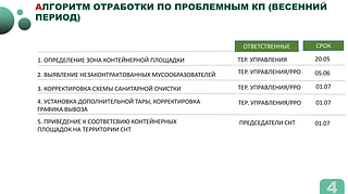 Проблематику содержания контейнерных площадок Одинцовского округа в весенний период обсудили на еженедельном совещании главы муниципалитета. Как отметил Андрей Иванов, все СНТ Одинцовского округа обязаны привести контейнерные площадки к единому стандарту: необходимо модернизировать контейнерные площадки под евротару 1,1м³ вместо бункера-накопителя 8м³