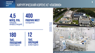 Объем инвестиций в основной капитал в Одинцовском городском округе за 5 лет составил 355 миллиардов рублей. Из них 102 миллиарда было инвестировано в 2023 году. Глава муниципалитета Андрей Иванов отметил, что, несмотря на сложную макроэкономическую ситуацию, по этому показателю округ входит в тройку лидеров в Подмосковье