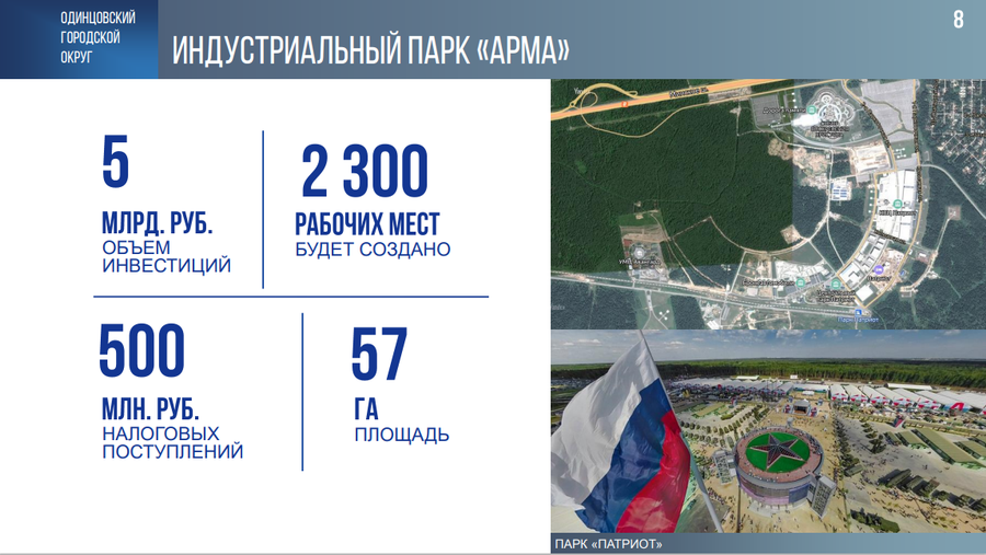 Бюджет инвестиции 5, В 2023 году инвестиции в основной капитал в Одинцовском округе превысили 100 миллиардов рублей
