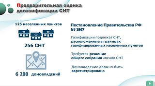 На еженедельном совещании главы Одинцовского округа рассмотрели вопросы, связанные с социальной газификацией садовых товариществ. В соответствии с поручением Президента РФ и постановлением Правительства Московской области от 16 апреля 2024 года программа соцгазификации была расширена. Если раньше газовые сети бесплатно прокладывались до границ садовых товариществ, то теперь — до границ участков в СНТ