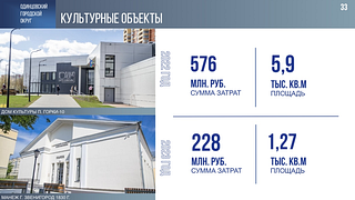 Муниципальная сеть культурных учреждений Одинцовского округа начитывает 37 домов культуры, 44 библиотеки, 11 парков, 10 детских школ искусств, 2 музея, 2 концертные организации и театр. Всего в этих организациях работает 1605 человек. Об этом сообщил глава муниципалитета Андрей Иванов в своем отчете перед окружным Советом депутатов об итогах работы за последние 5 лет