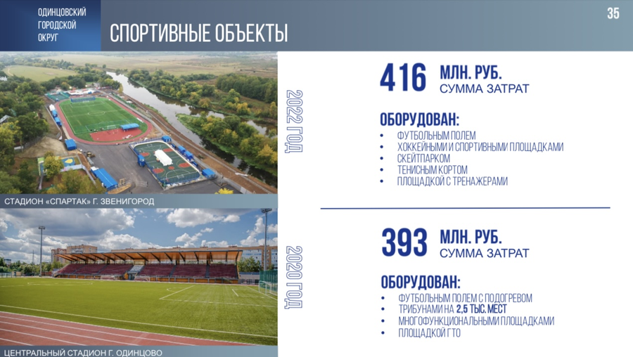 Ключевые успехи в развитии спортивной инфраструктуры Одинцовского округа озвучил Андрей Иванов