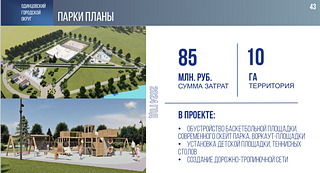 Четыре новых современных парка за последние 5 лет появилось в Одинцовском округе. Самые известные из них — это парки «Раздолье» и «Малевича». А также небольшие парки «Немчиновский» и «Виражи». Об этом сообщил глава муниципалитета Андрей Иванов в своем отчете перед окружным Советом депутатов