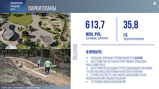 Четыре новых современных парка за последние 5 лет появилось в Одинцовском округе. Самые известные из них — это парки «Раздолье» и «Малевича». А также небольшие парки «Немчиновский» и «Виражи». Об этом сообщил глава муниципалитета Андрей Иванов в своем отчете перед окружным Советом депутатов