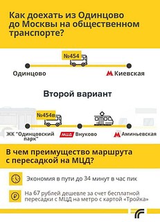 В Одинцово с 15 июня в рамках действующего маршрута № 454 «Одинцово-Москва (м. Киевская)» начнет работать новая дополнительная схема движения от ЖК «Одинцовский Парк» до станции МЦД «Внуково». Запуск дополнительной схемы движения позволит пассажирам, следующим в столицу через МЦД-4, сэкономить время и деньги на проезде