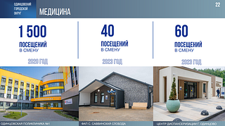 В Одинцовском городском округе за 5 лет было построено шесть новых медицинских учреждений. В новых микрорайонах открылись три кабинета врача общей практики. Об этом на заседании Совета депутатов отчитался глава муниципалитета Андрей Иванов