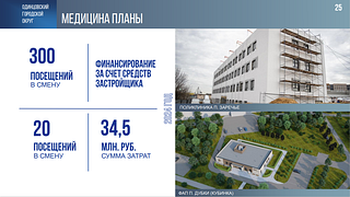 В Одинцовском городском округе за 5 лет было построено шесть новых медицинских учреждений. В новых микрорайонах открылись три кабинета врача общей практики. Об этом на заседании Совета депутатов отчитался глава муниципалитета Андрей Иванов