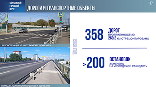 В Одинцовском округе 790 муниципальных дорог общего пользования протяжённостью 672 километра. Из них 32% в 2019 году требовали ремонта. Как сообщил в своем отчете перед окружным Советом депутатов глава муниципалитета Андрей Иванов, за 5 лет отремонтировано 358 дорог общей протяжённостью 260 километров