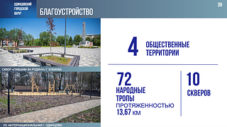 С 2019 года в Одинцовском округе по программе комплексного благоустройства приведены в порядок 55 дворов, из них 29 — в 2023 году. Также по программе губернатора были установлены 34 игровых городка. Еще 138 детских площадок и 23 спортивные прошли модернизацию. Как отметил в своем отчете перед Советом депутатов об итогах работы за 5 лет глава Одинцовского округа Андрей Иванов, большая работа проведена и по благоустройству общественных пространств