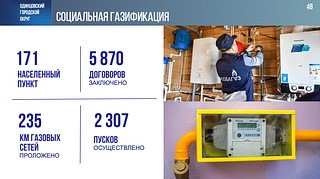 С 2021 года в Одинцовском округе реализуется президентская программа «Социальная газификация». Она действует в тех населённых пунктах, где уже есть газ, и предполагает бесплатное проведение газовых коммуникаций до границ земельного участка. Как сообщил в своем отчете перед Советом депутатов об итогах работы за последние 5 лет глава Одинцовского округа Андрей Иванов, с июня 2021 года, когда стартовала программа, мероприятия по социальной газификации прошли в 171 населённом пункте муниципалитета